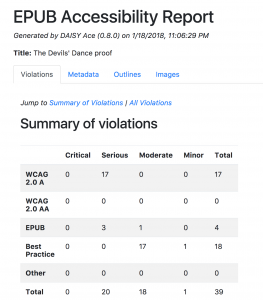 Screen shot of Ace report for The Devil's Dance book proof showing a summary of violations