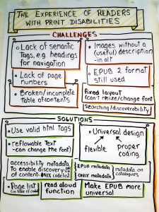 Flip chart page listing the challenges and solutions that the NNELS testers identified in their session