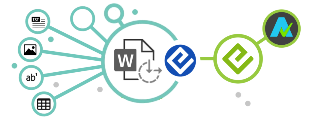 Diagram of a workflow using icons and software logos to represent the various stages of the stages