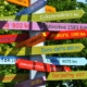 Signpost with multi coloured signs for many parts of the world - used to symbolise guidance